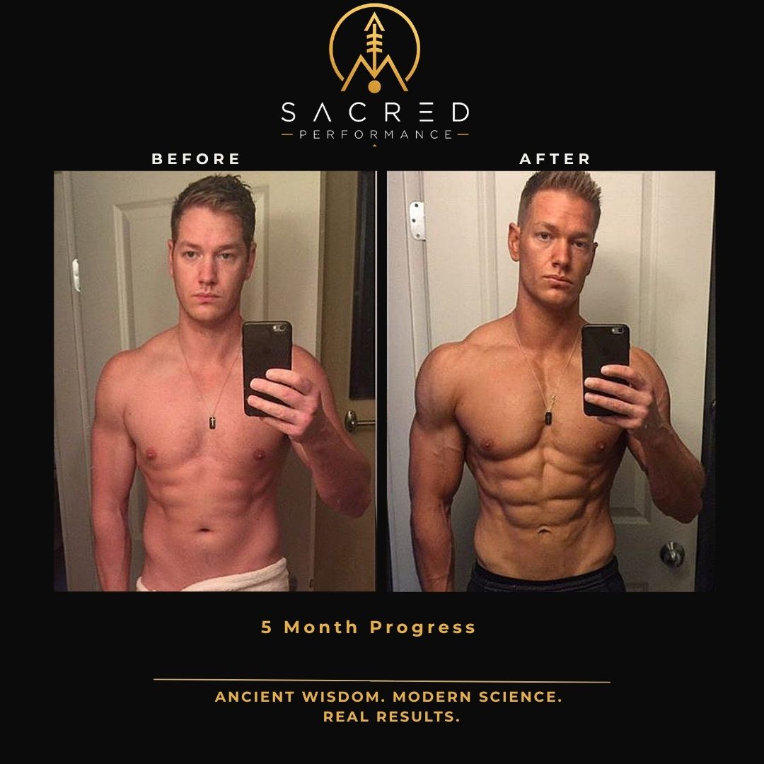 Sacred Performance client transformation - 12 Month Progress